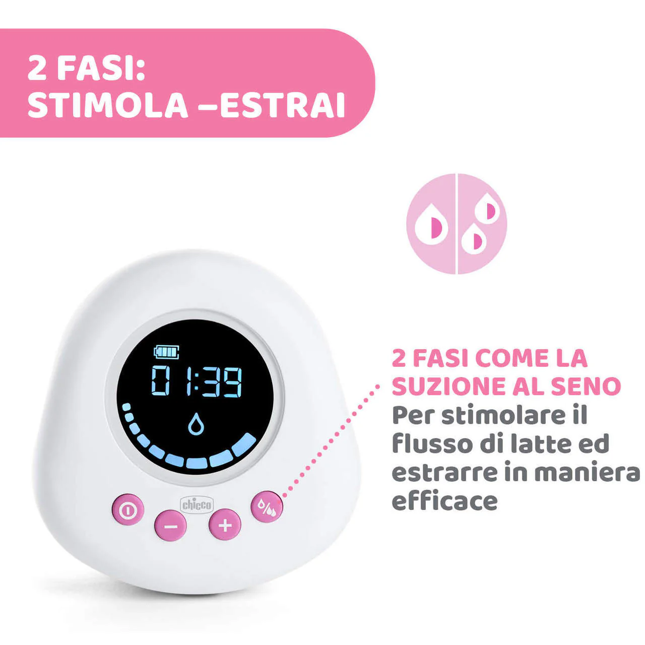 CHICCO TIRALATTE ELETTRICO - immagine 3