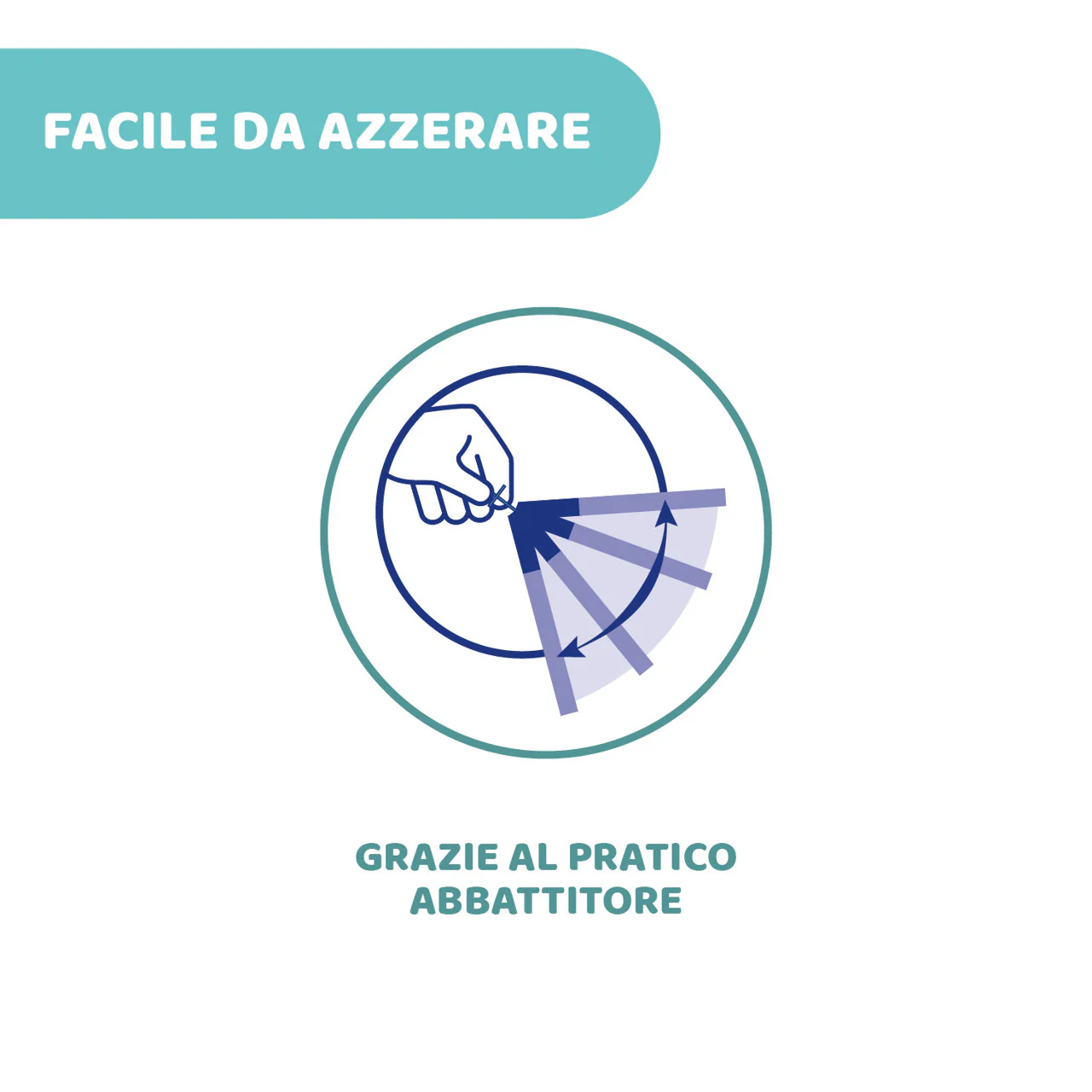 CHICCO TERMOMETRO IN VETRO - immagine 3