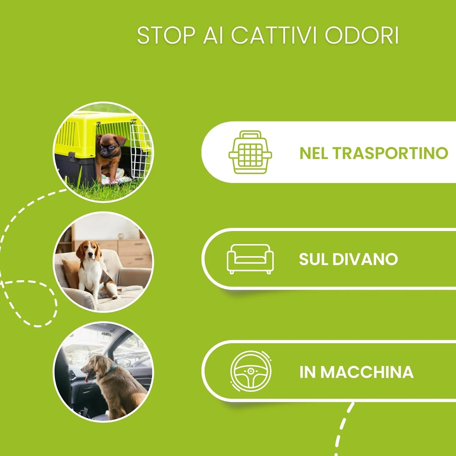 120pz Tappetini Igienici Traversine Cane Super Assorbenti 60x60cm con adesivo - immagine 3