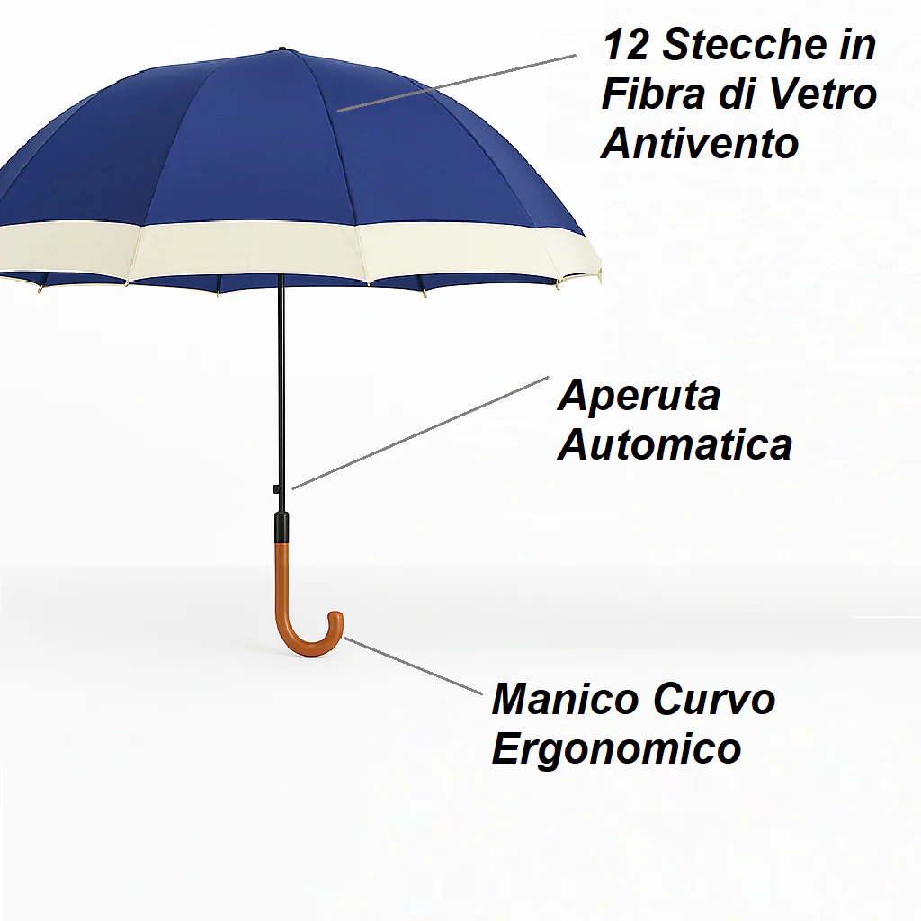 Kit 4 Ombrelli Grandi Automatici Antivento Uomo Donna 12 Stecche Fibra di Vetro - immagine 3